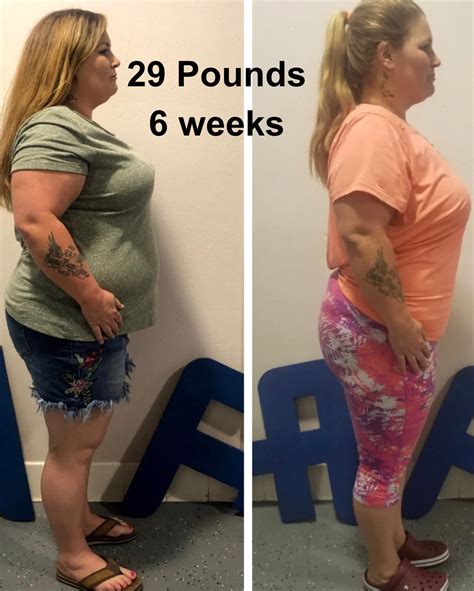 Anatome Fitness - Covina