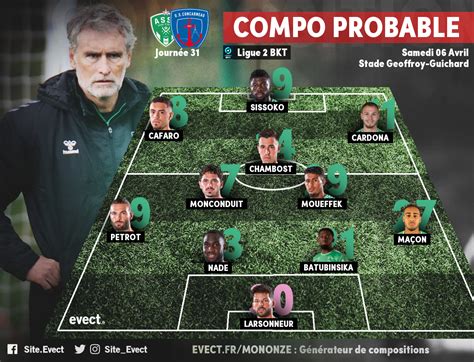 La Compo Probable De L Asse Face Concarneau