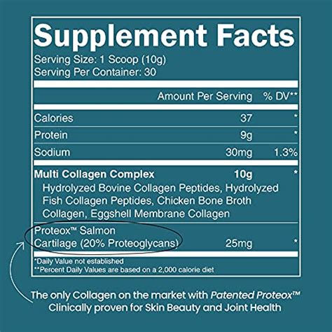 Enhanced Multi Collagen Peptides Types I Ii Iii V X Grass Fed