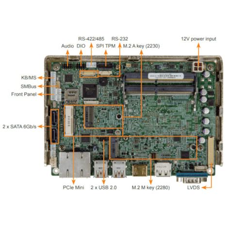 IEI NANO ULT5 C EPIC IPC2U