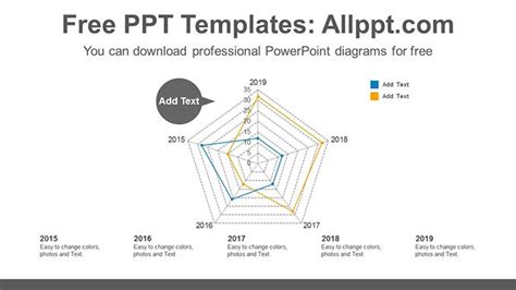 Blank Radar Chart Template