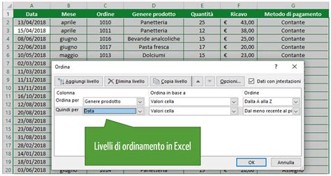 Ordine Alfabetico Excel Ordinare I Dati Excel Per Tutti