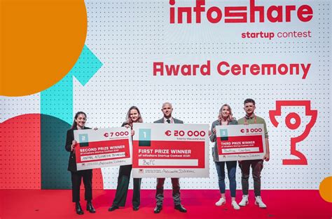 Ostatnia Szansa Na Zgłoszenie Do Startup Contest W Ramach Infoshare