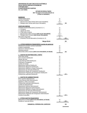 Estructura De Un Estado De Resultados