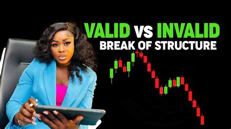 HOW TO IDENTIFY A VALID AND INVALID BREAK OF STRUCTURE BACKTESTED