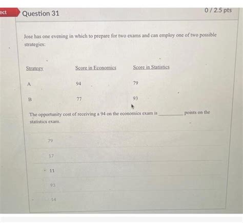 Solved Ect Pts Question Jose Has One Evening In Chegg