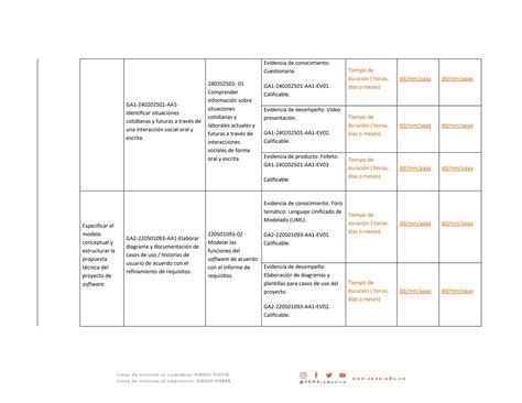 Cronograma DE ACTIVIDADES TECNOLOGIA EN ADSO Docx