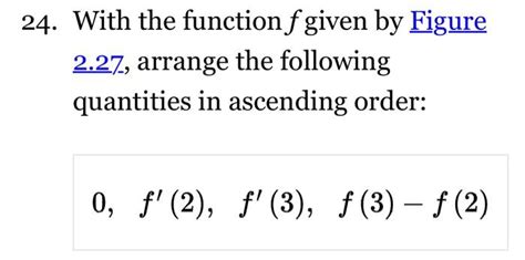 Solved With The Function F Given By Figure Arrange Chegg