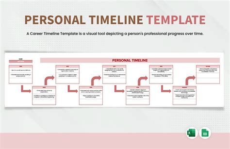 Personal Timeline Template in MS Excel, Google Sheets - Download ...