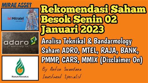 Rekomendasi Saham Besok Senin 2 Januari 2023 Analisa Saham ADRO