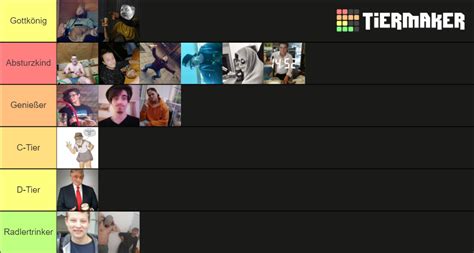 Tobbeys Teamspeak Suff Tierlist Tier List Community Rankings Tiermaker