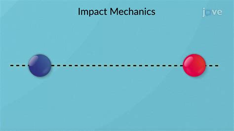 Impact Mechanical Engineering Jove