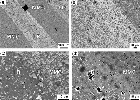 Figure From Microstructure And Mechanical Properties Of Friction Stir