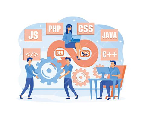 Devops conceito programadores prática de desenvolvimento e operações de