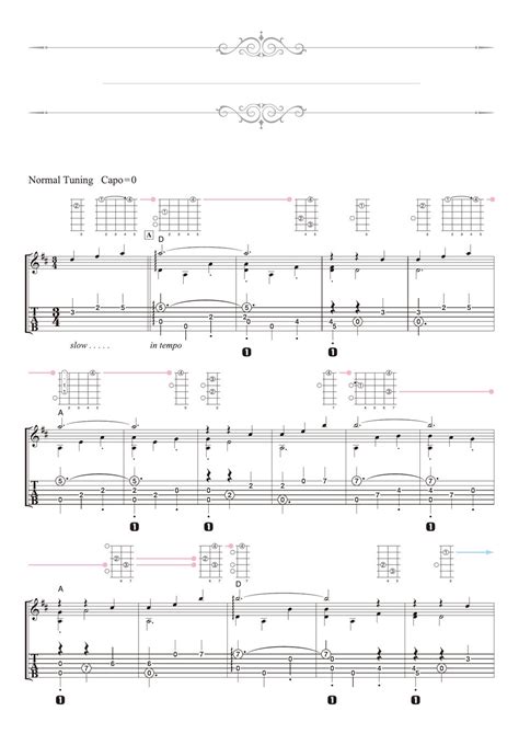 Johann Strauss II The Blue Danube Solo Guitar Tab 단선 악보 by