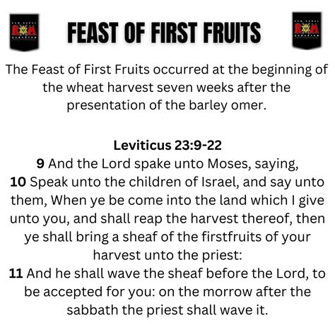 Feast of First Fruits – Ram Gadal Gabaryam