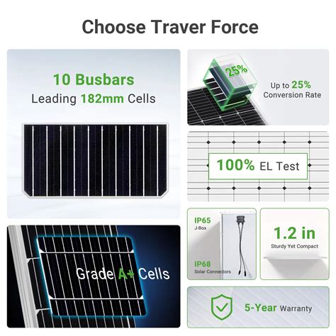 Traver Force Solar Panel Watt Bb Monocrystalline V Solar Panels