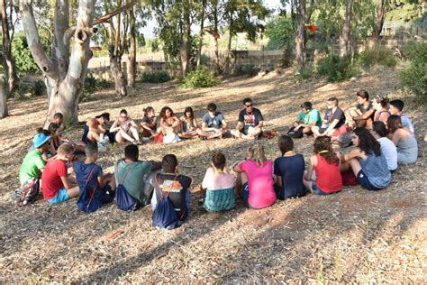 Torna Il Cammino Dell Accoglienza Popolo Marsicano E Studenti Lungo I