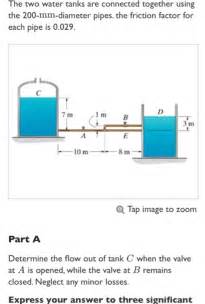 Solved The Two Water Tanks Are Connected Together Using The Chegg