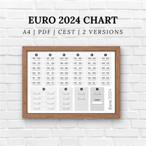 Euro Printable Wallchart Cest Tournament Wallchart Uefa Euro