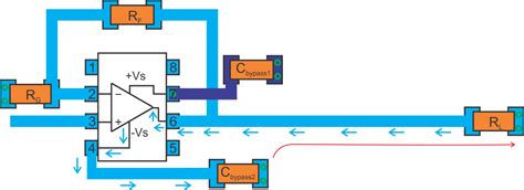 How To Use Decoupling Capacitor Placement To Reduce Harmonic Distortion