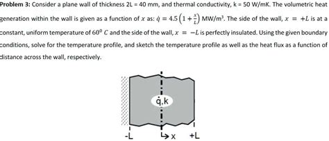 Solved Problem 3 Consider A Plane Wall Of Thickness 2l 40 Mm And Thermal Conductivity K 50