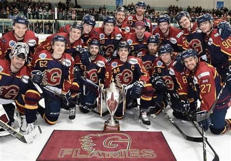 Best Ever Guildford Flames Team? | Pro Hockey News