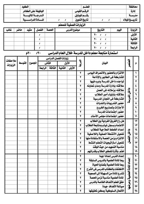 استمارة متابعة معلم داخل الفصل كاملة جميع البيانات المطلوبة مذكرات