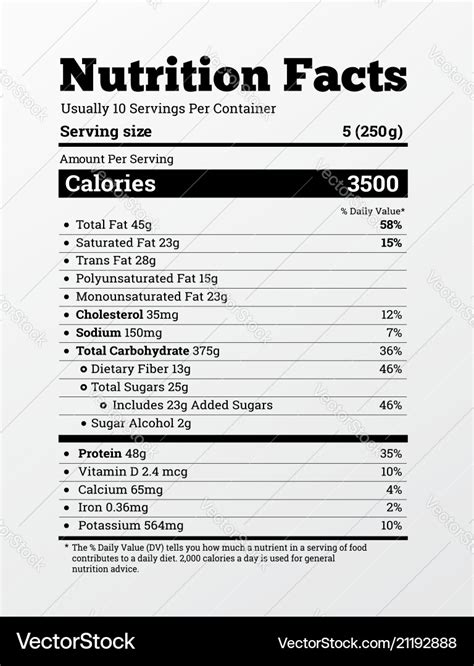 Nutrition facts label design content of Royalty Free Vector