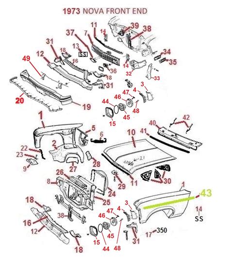 73 NOVA FRONT END PARTS – Chicago Muscle Car Parts , Inc.