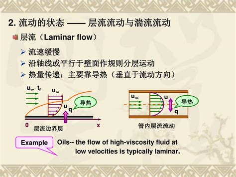 Ppt 工程热力学与传热学 Powerpoint Presentation Free Download Id5727003