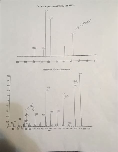 Solved Section C344 Spectroscopy Problem Set Answer Sheet Chegg