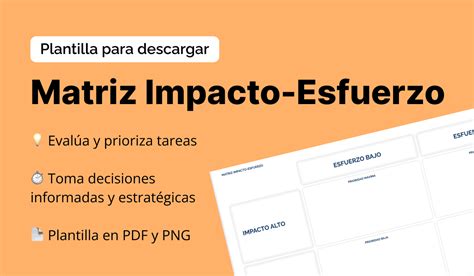 Matriz Impacto Esfuerzo Descarga Plantilla