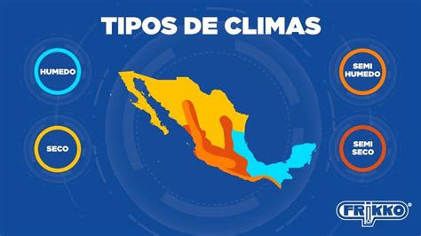 Sabes Qu Tipo De Clima Hay En El Lugar Donde Vives Frikko