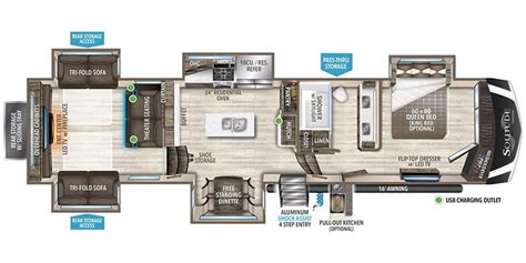 2023 Grand Design Solitude Specs Floorplans