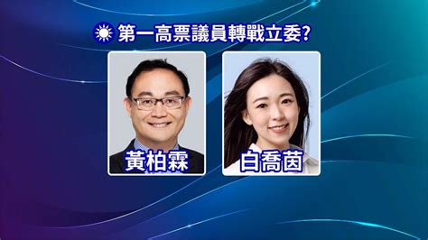 高雄綠營現任八席拚連任 國民黨僅一人登記人選難產？ 民視新聞網