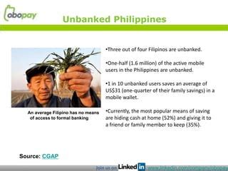 Banking In Philippines PPT