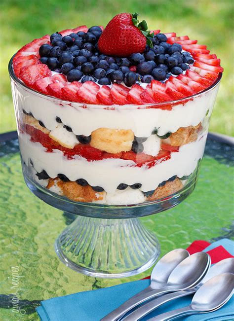 Top 20 Low Calorie Fruit Desserts – Best Diet and Healthy Recipes Ever ...