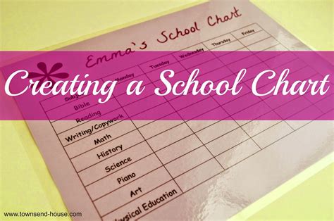 School Chart Ideas