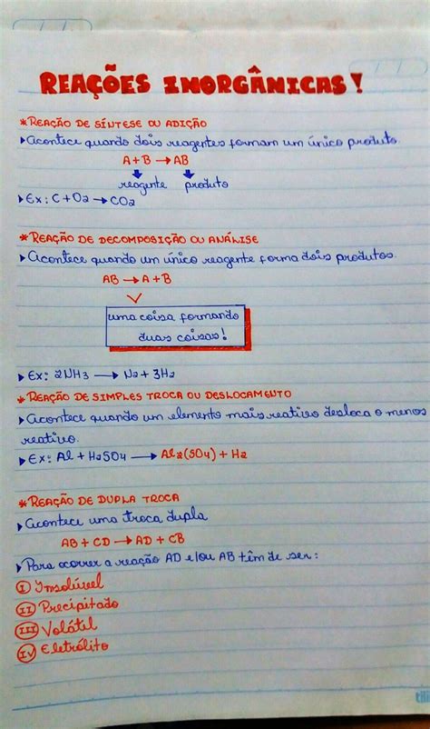 Mapa Mental Sobre Rea Es Inorg Nicas Study Maps