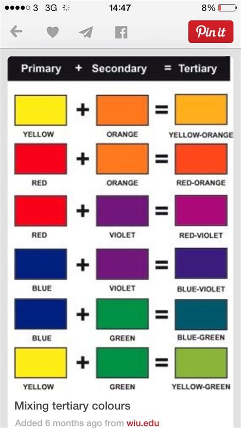 Color Chart Primary Secondary And Tertiary