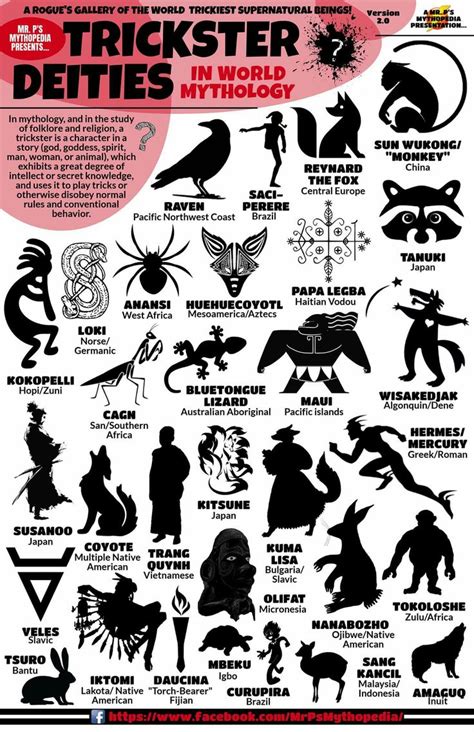 Mr Ps Mythopedia World Mythology Mythological Creatures Mythical