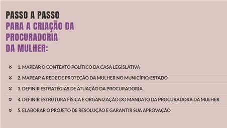 Cartilha Orienta Como Criar Procuradorias Da Mulher Nos Estados E