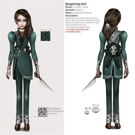 Alice Asylum Dress Concepts American Mcgees Alice Amino American