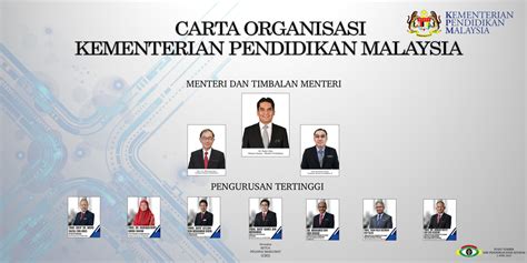 Carta Organisasi Malaysia