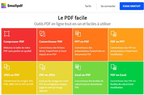 Outils Efficaces Pour Prot Ger Un Pdf Facilement Et Gratuitement