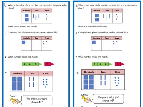 White Rose Maths Place Value Chart