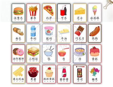 Chinese Food And Drink Flashcards Food Drink Flashcards In Etsy