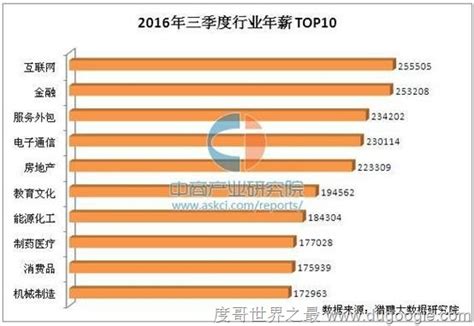 中国植物新闻眼—看天下知冷暖