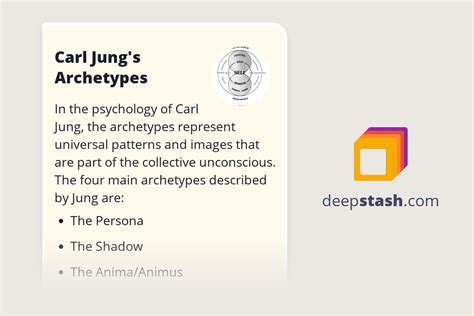 Carl Jung's Archetypes - Deepstash